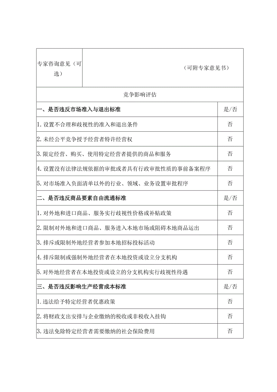 XX市应急管理局关于深入推进工贸企业安全生产三级标准化达标创建工作的通知公平竞争审查表.docx_第2页