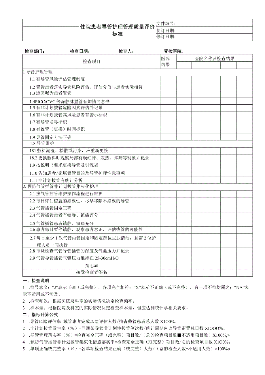 住院患者导管护理管理质量评价标准(1).docx_第1页