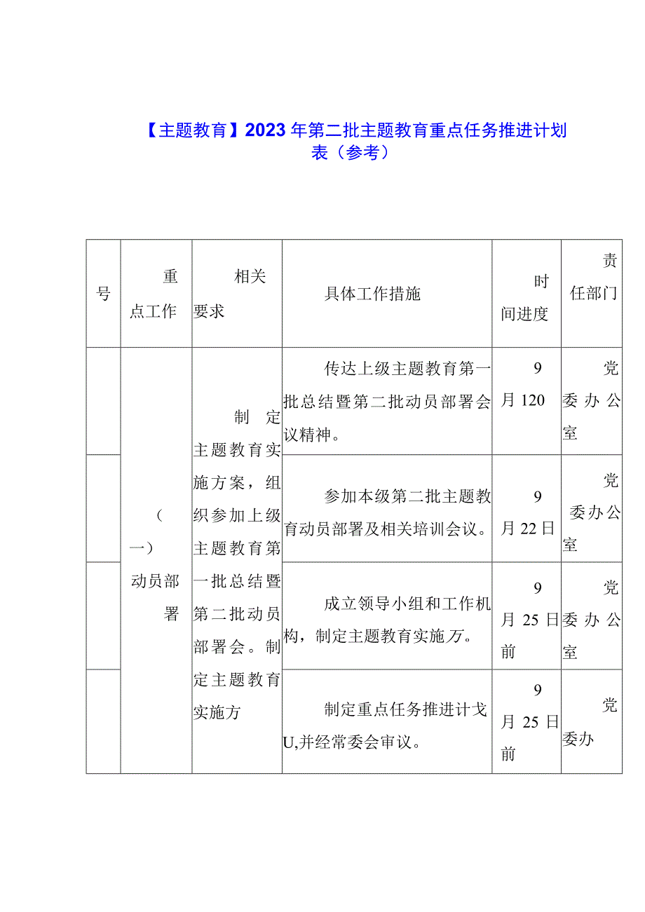 【主题教育】2023年第二批主题教育重点任务推进计划表（参考）.docx_第1页