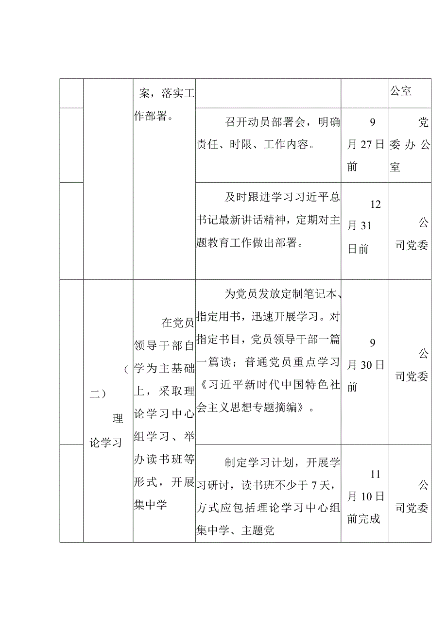 【主题教育】2023年第二批主题教育重点任务推进计划表（参考）.docx_第2页