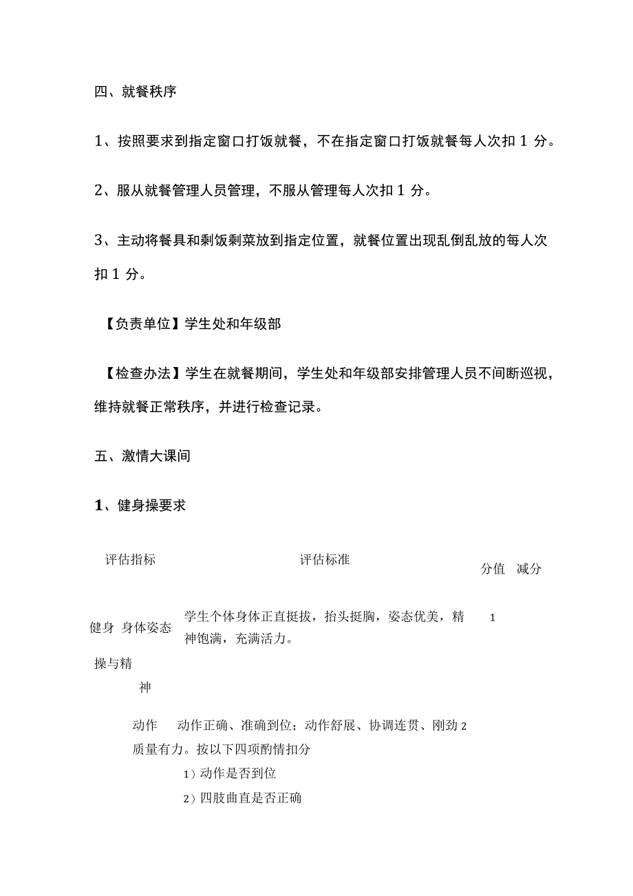 某中学班主任工作考核 班级纪律礼仪评价细则.docx_第3页