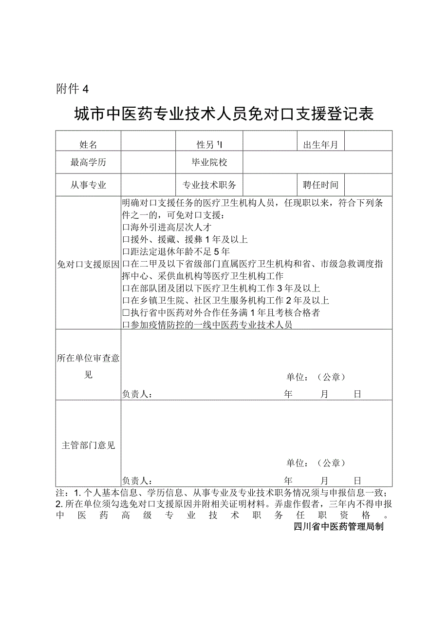 城市中医药专业技术人员免对口支援登记表.docx_第1页