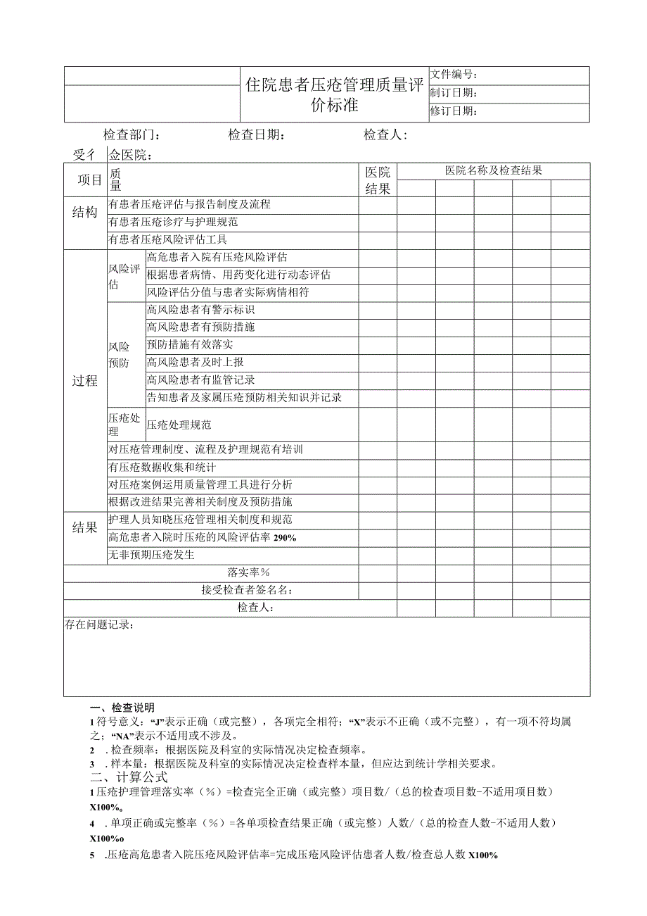 住院患者压力性损伤管理质量评价标准.docx_第1页