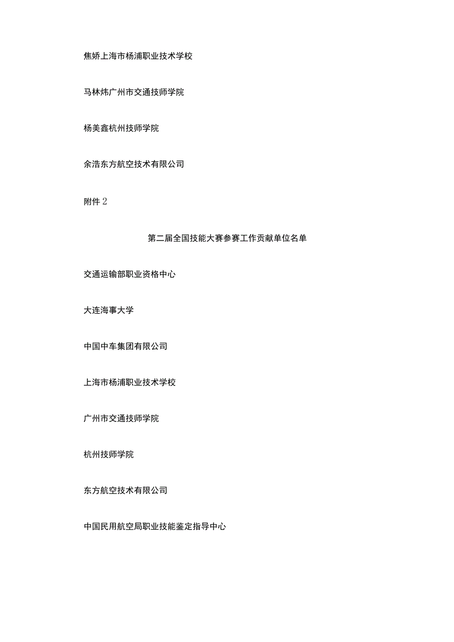 关于表扬中华人民共和国第二届职业技能大赛交通运输部代表团选手和参赛工作贡献单位的通报.docx_第3页