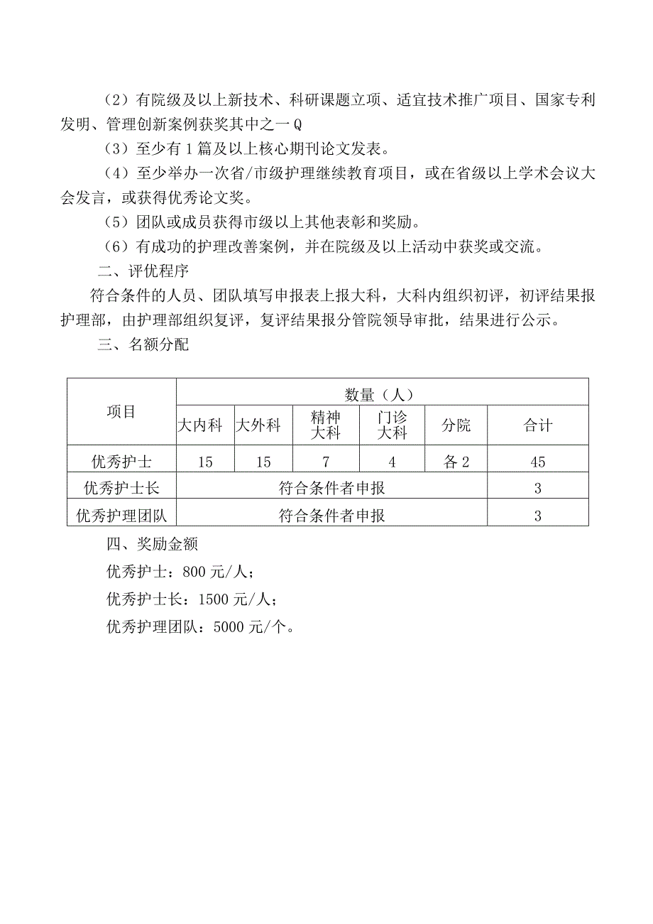 医院5.12国际护士节评优方案.docx_第3页