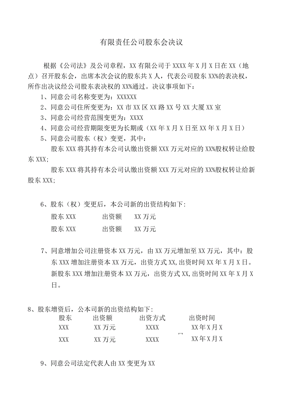 有限责任公司股东会决议.docx_第1页