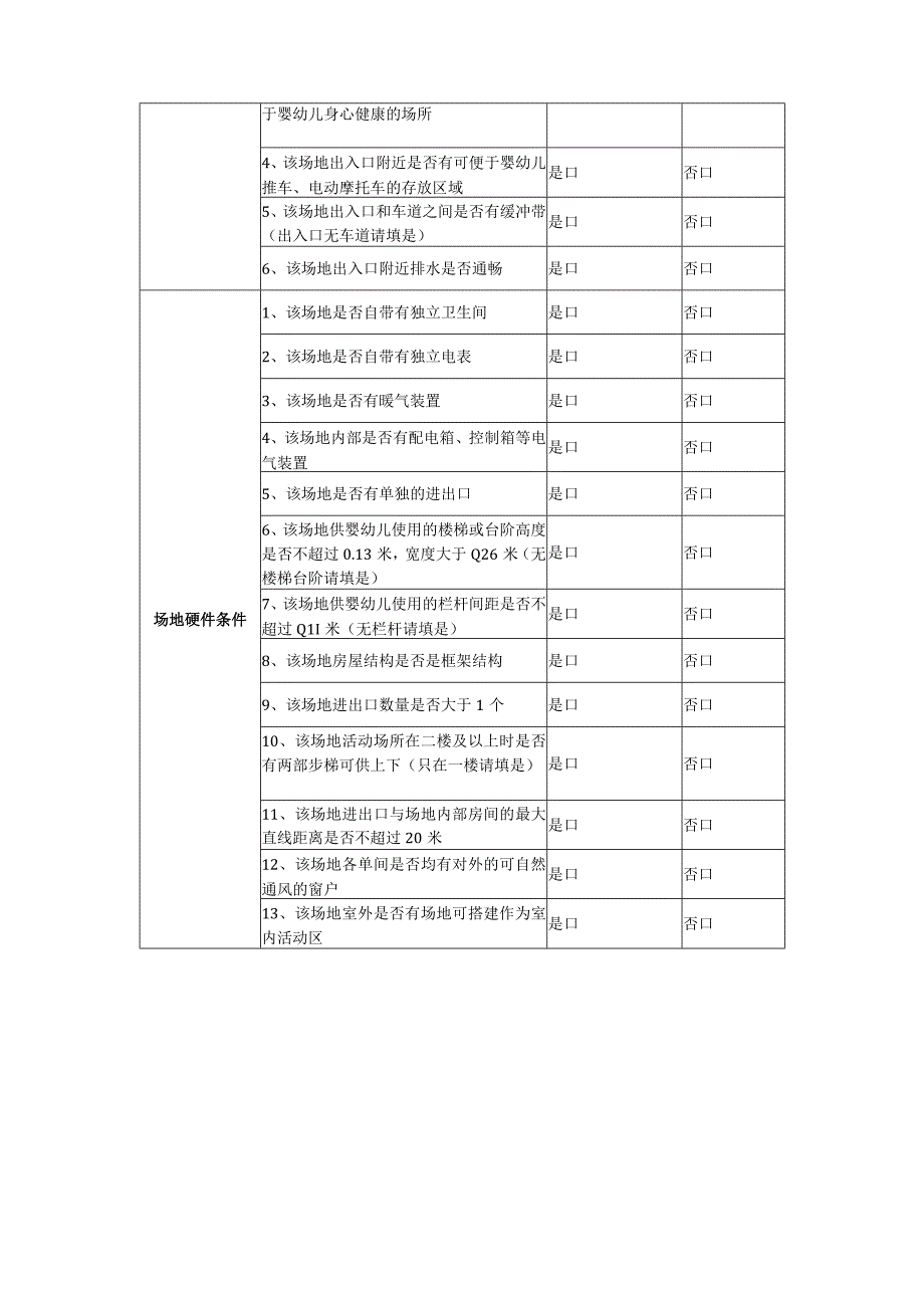 养育中心场地信息收集表.docx_第2页