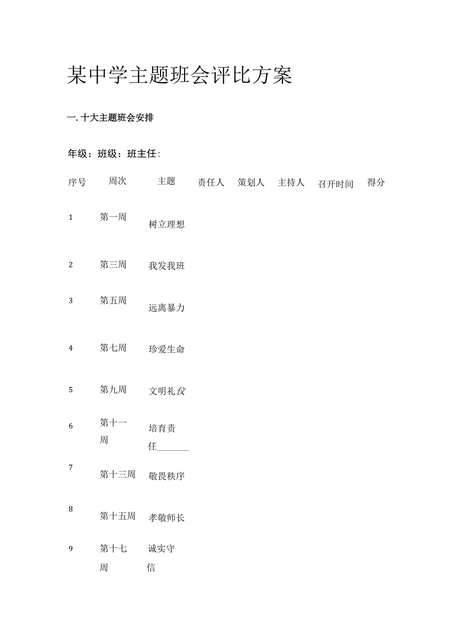 某中学主题班会评比方案.docx_第1页