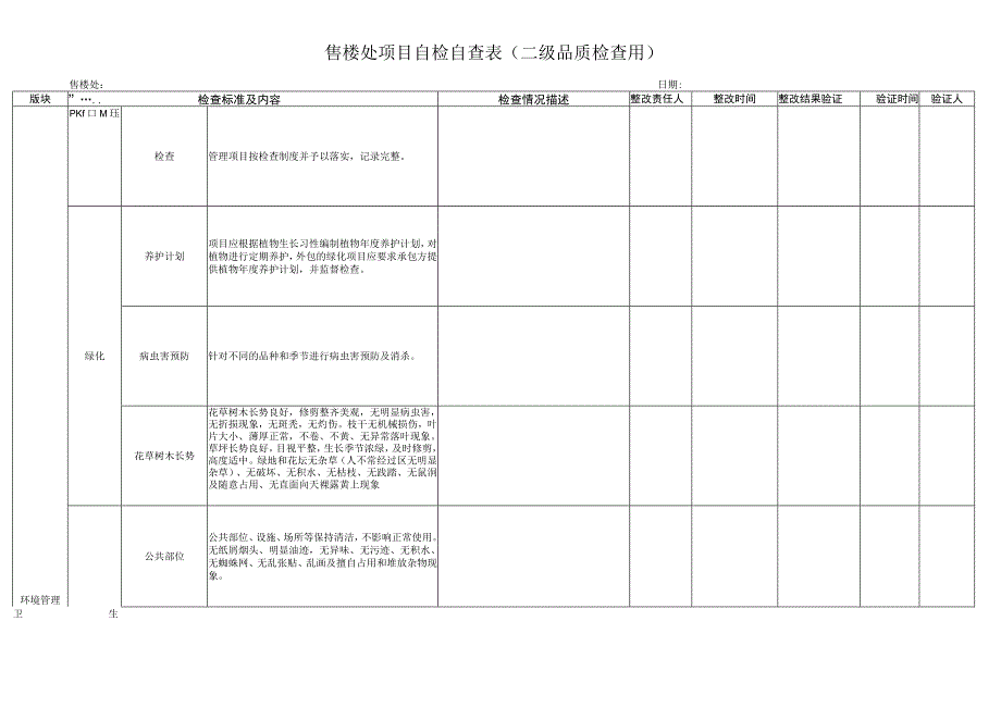 住宅、售楼处项目自检表（二级品质检查用）.docx_第2页