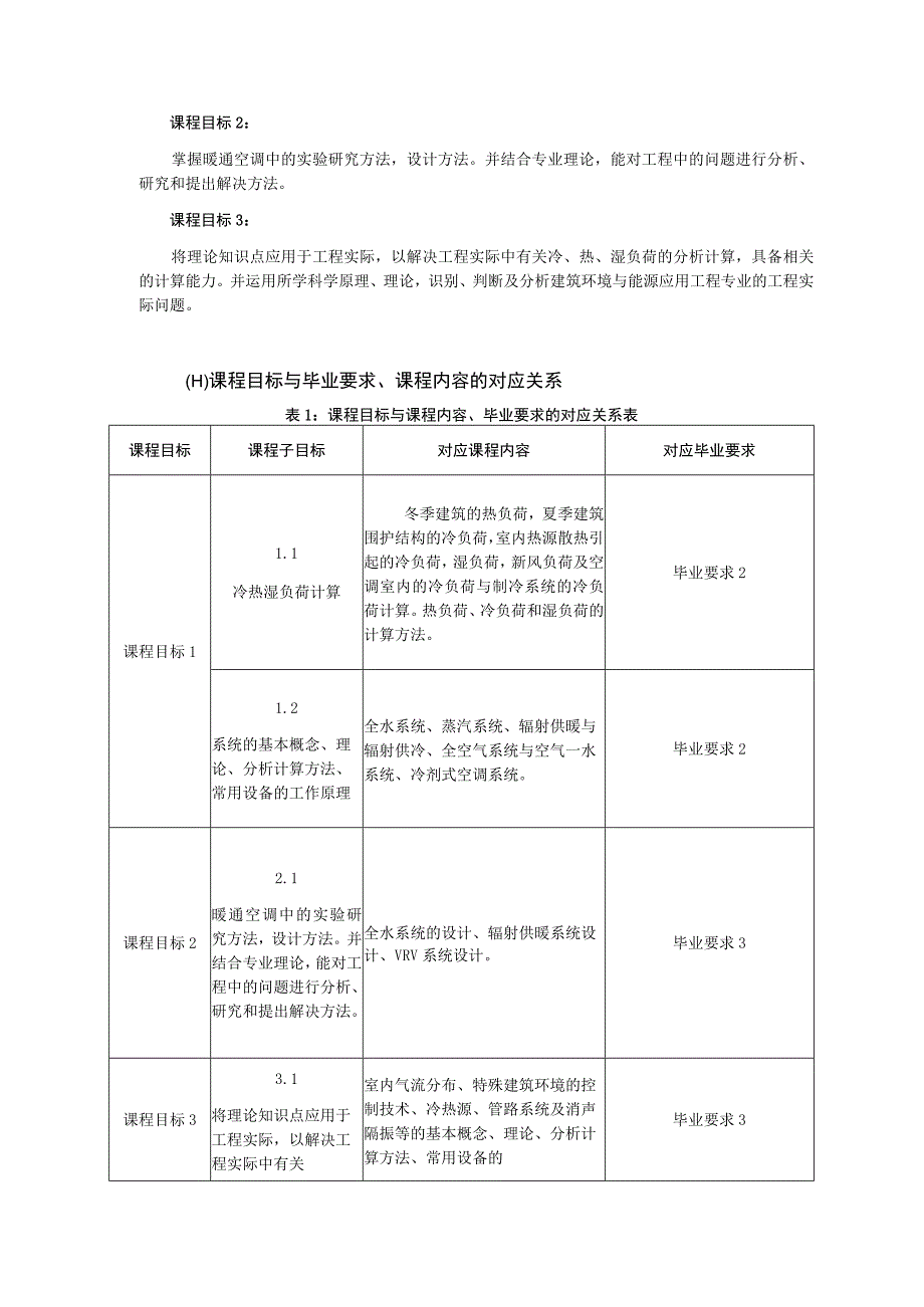 《暖通空调》课程教学大纲---杨胤保.docx_第2页