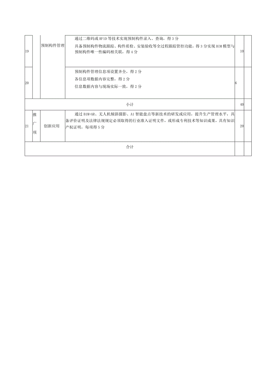 智慧工地生产管理评分表.docx_第3页