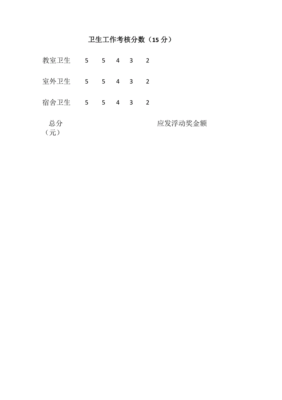 某中学班主任工作月考核分数表.docx_第3页