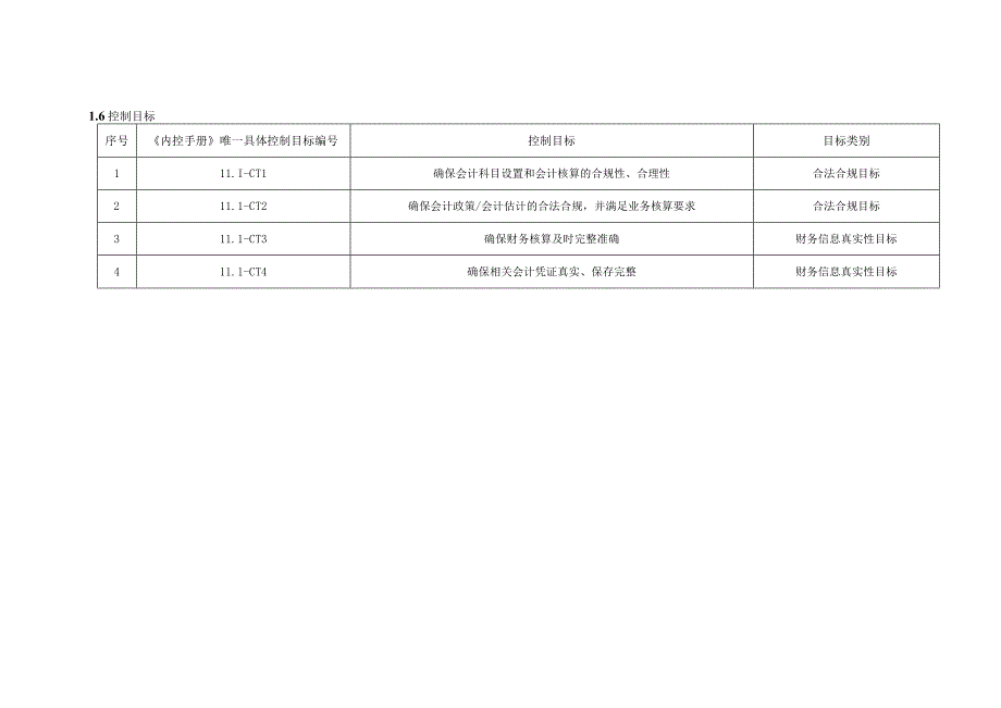 内控手册-11.1 会计核算.docx_第3页