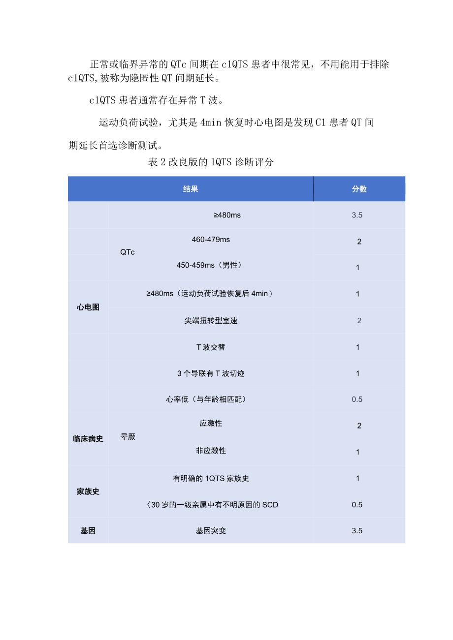 临床QT间期变化原因、测量、临床解析及先天性长QT综合征诊断与管理、获得性长QT综合征管理和儿科管理.docx_第2页