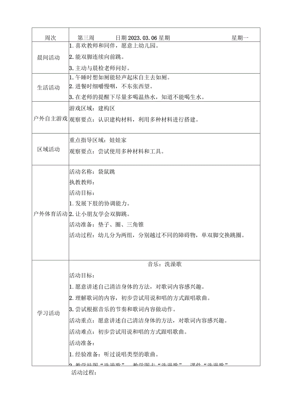 小一班备课本第3周备课教案.docx_第1页