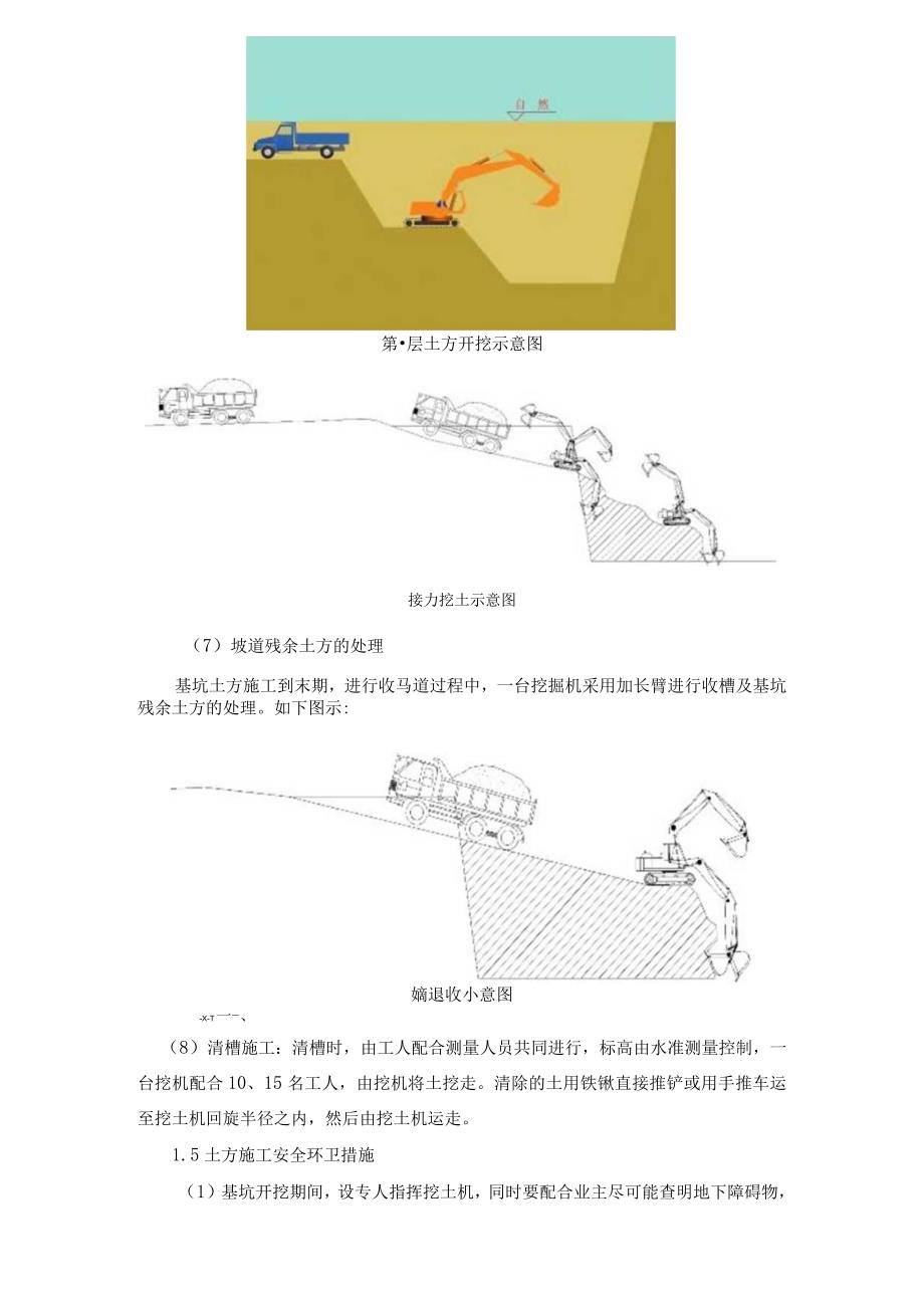 基坑土方、降水及支护专项方案.docx_第3页