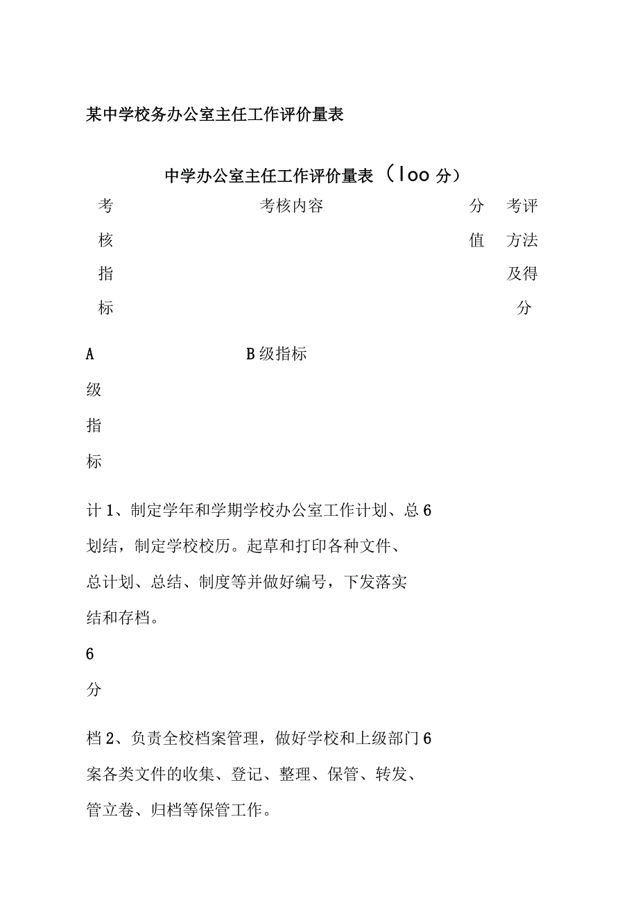 某中学校务办公室主任工作评价量表.docx_第1页