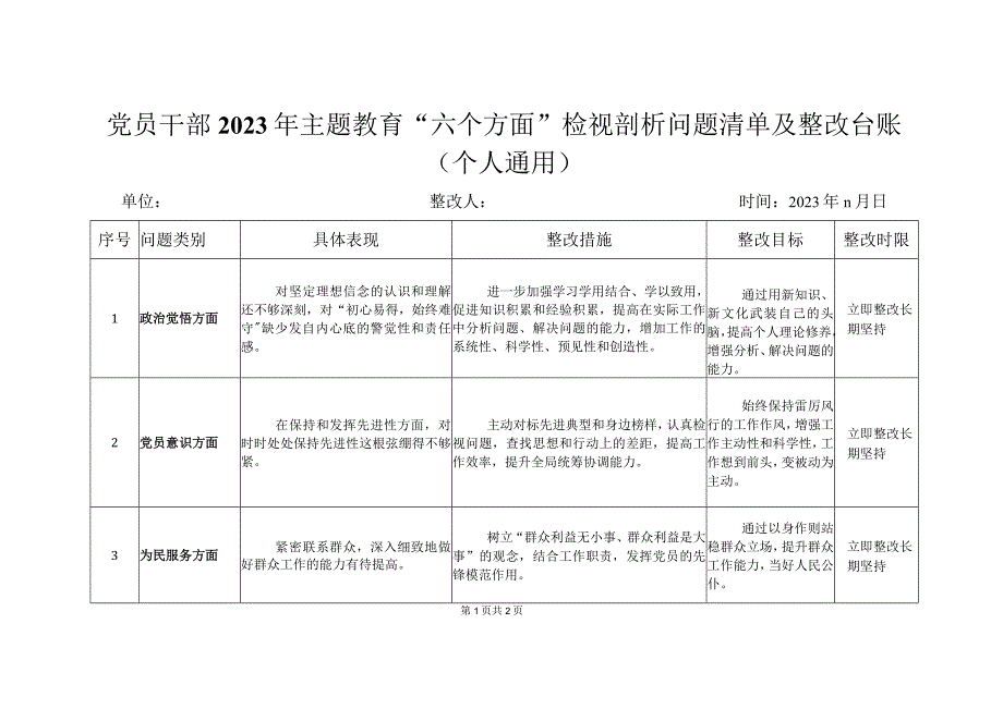 党员干部2023年主题教育“六个方面”检视剖析问题清单及整改台账（个人通用）.docx_第1页