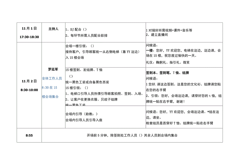 医美整形会销活动执行流程方案.docx_第2页