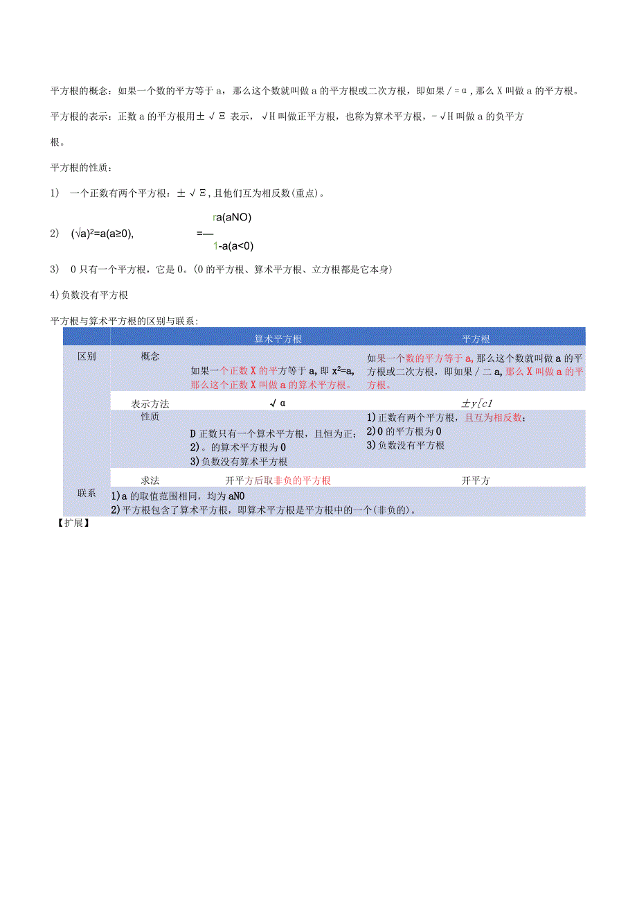 专题02 实数（原卷版）.docx_第2页