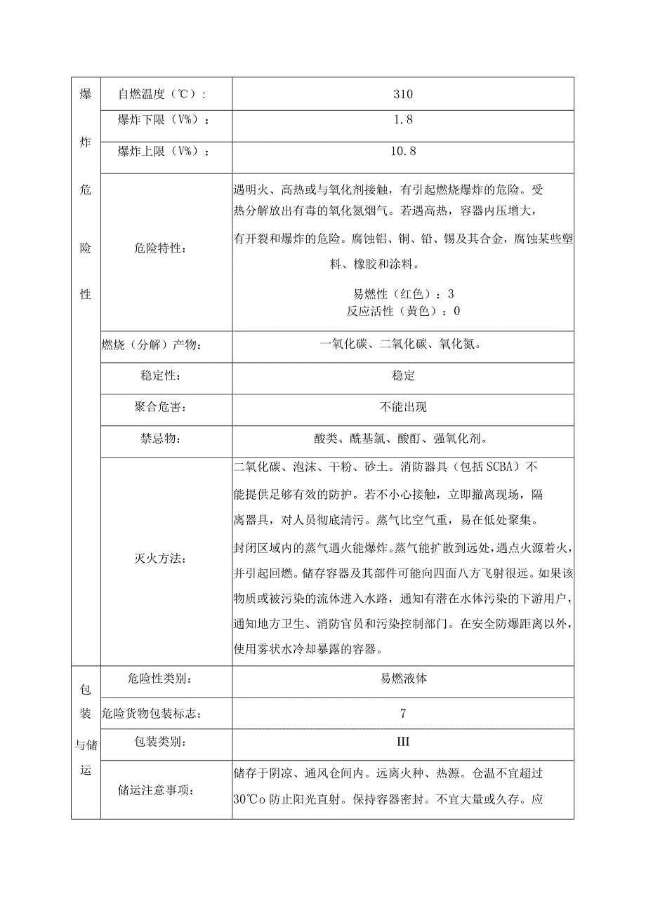 吗啉物料安全数据表.docx_第2页