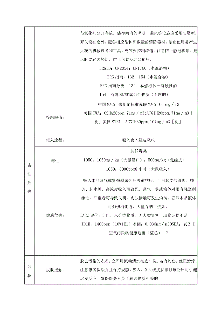 吗啉物料安全数据表.docx_第3页