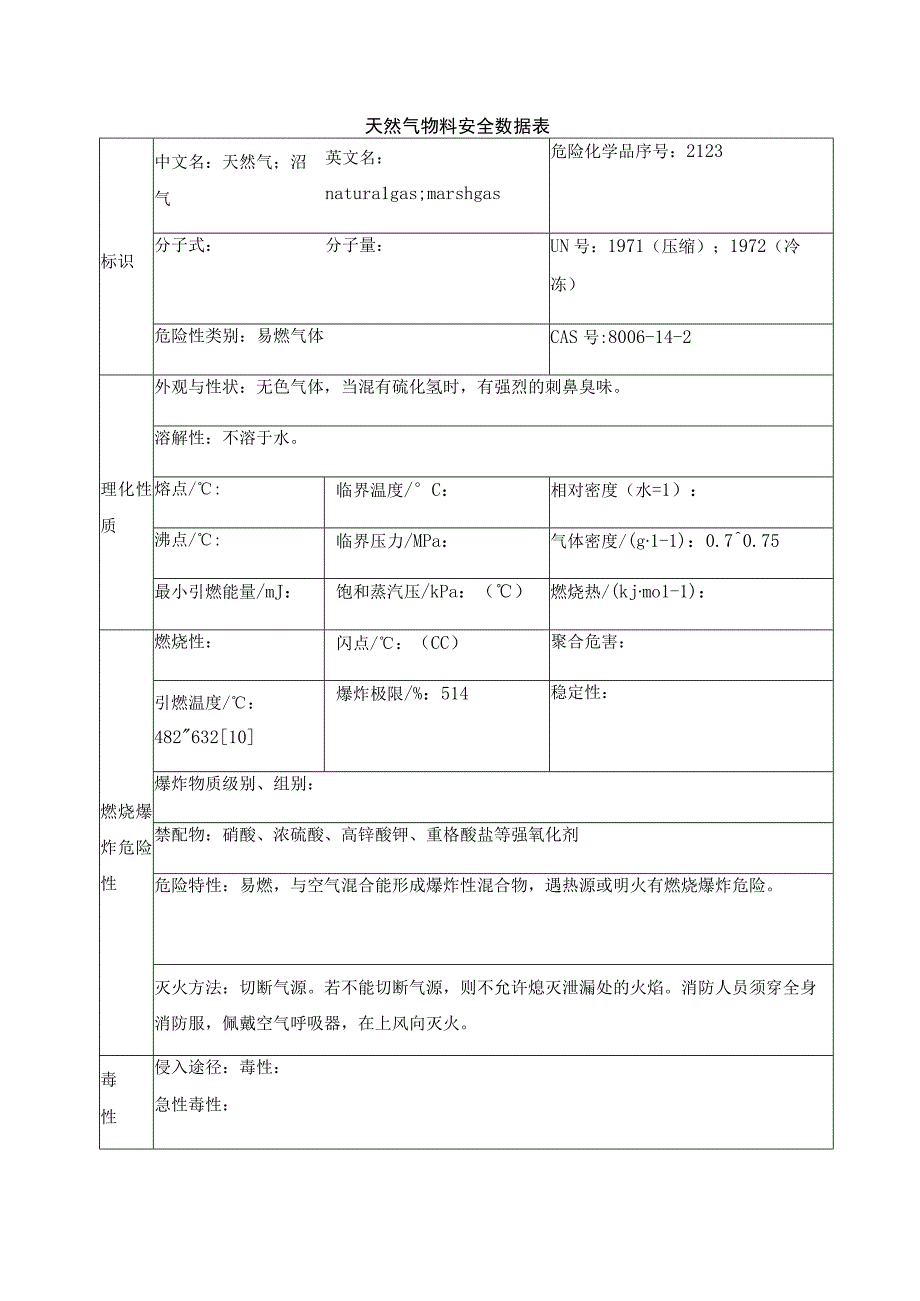 天然气物料安全数据表.docx_第1页