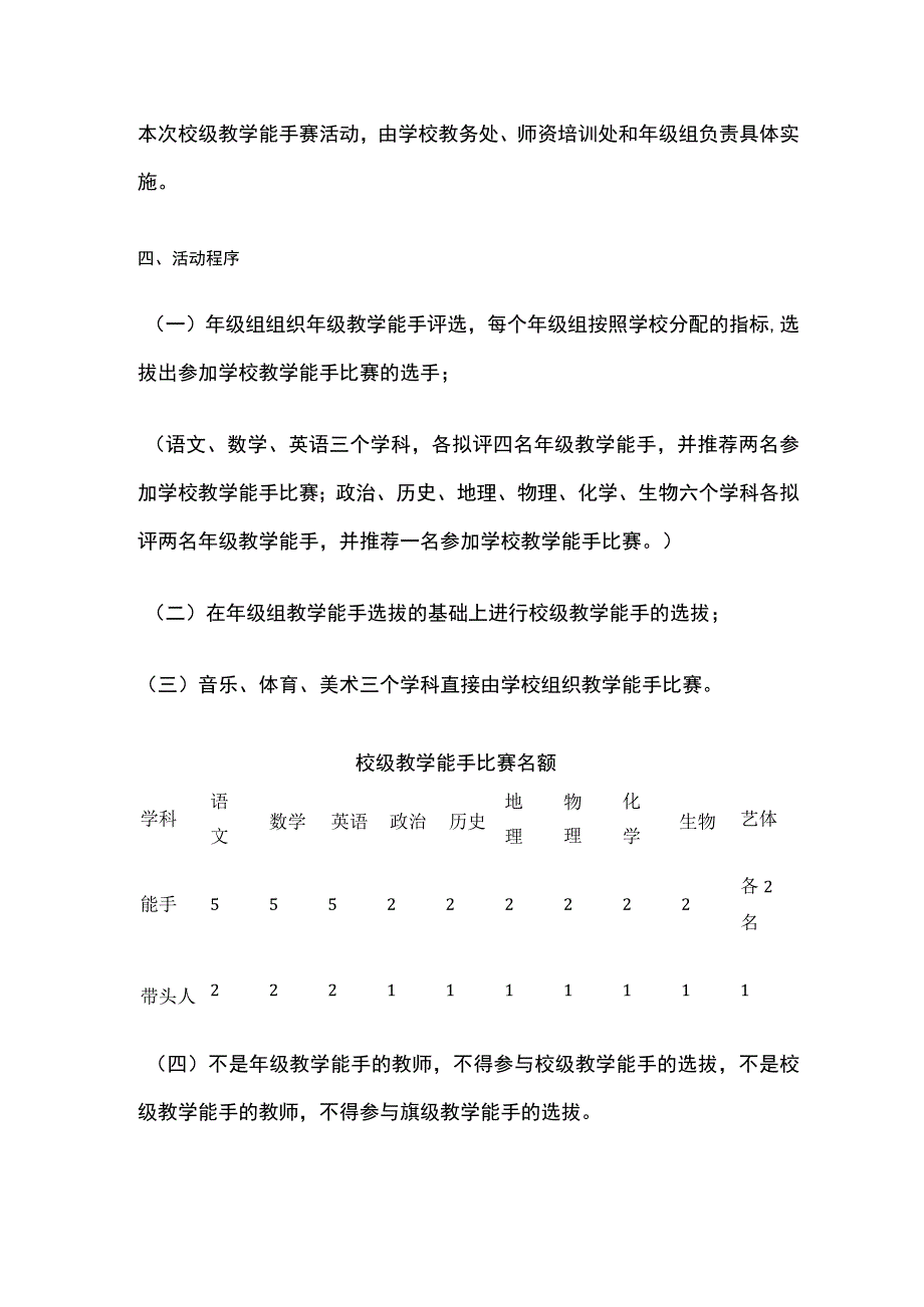 某中学教学能手比赛实施方案.docx_第2页