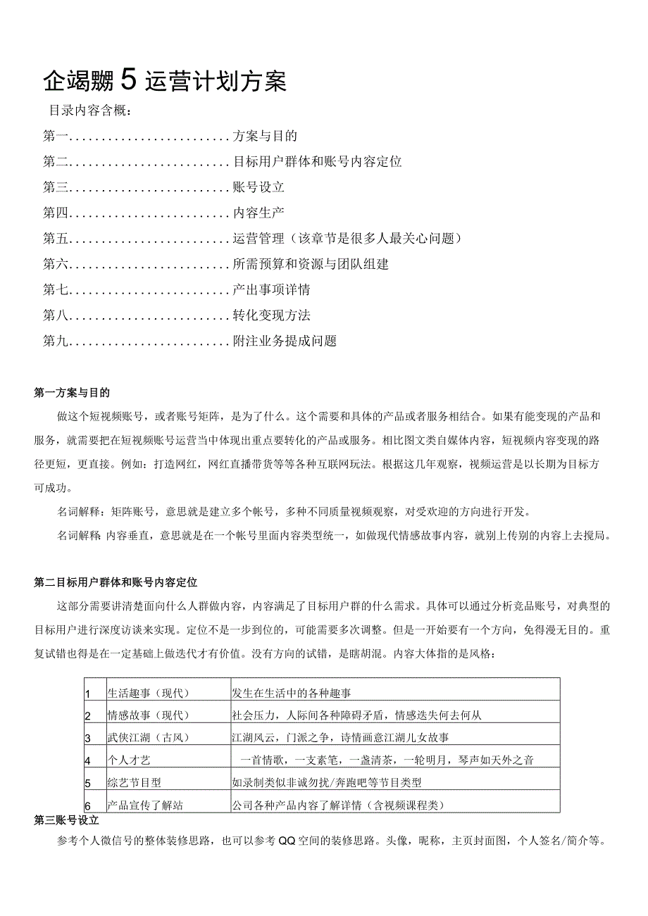 企业短视频运营计划方案.docx_第1页