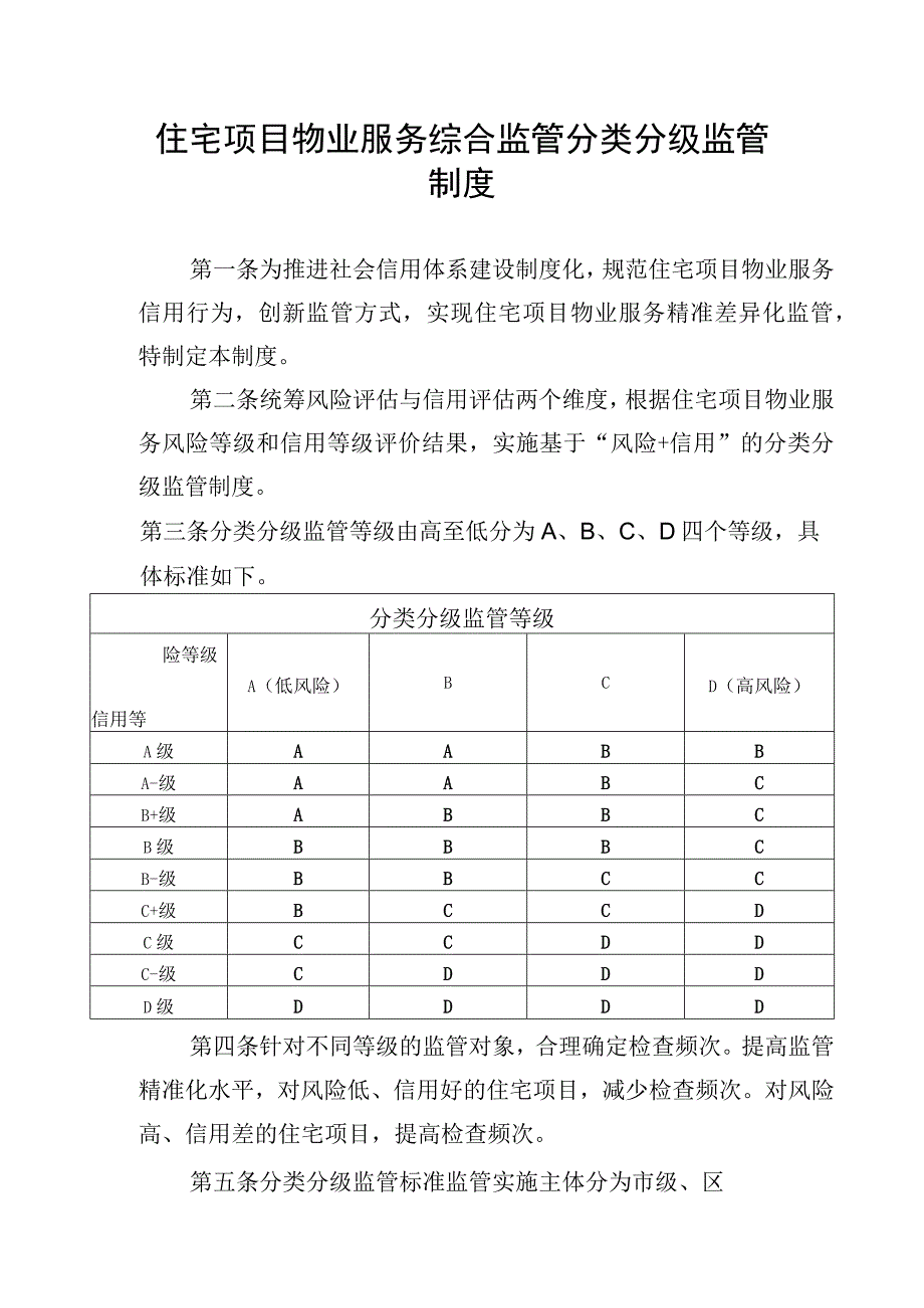 住宅项目物业服务综合监管分类分级监管制度.docx_第1页