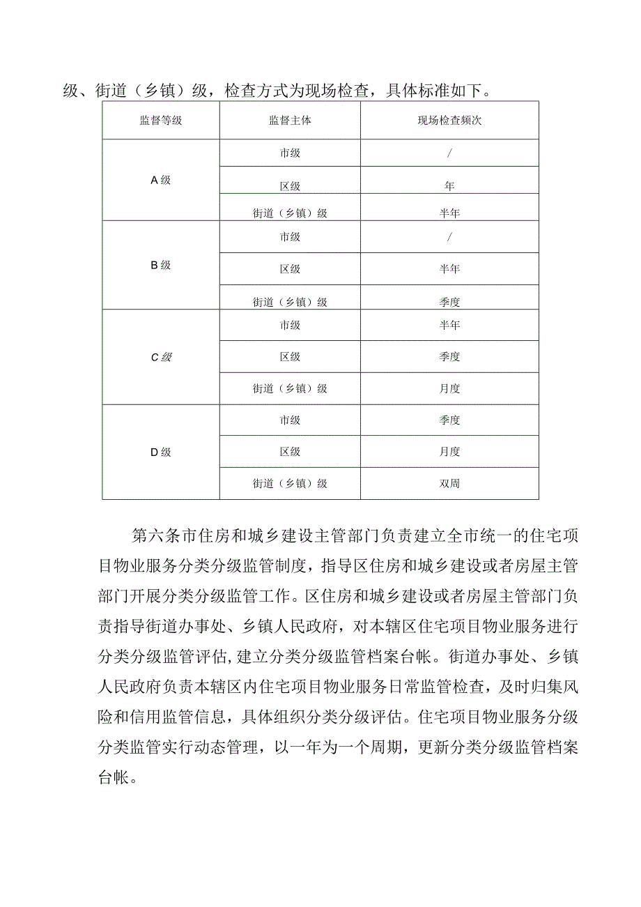 住宅项目物业服务综合监管分类分级监管制度.docx_第2页