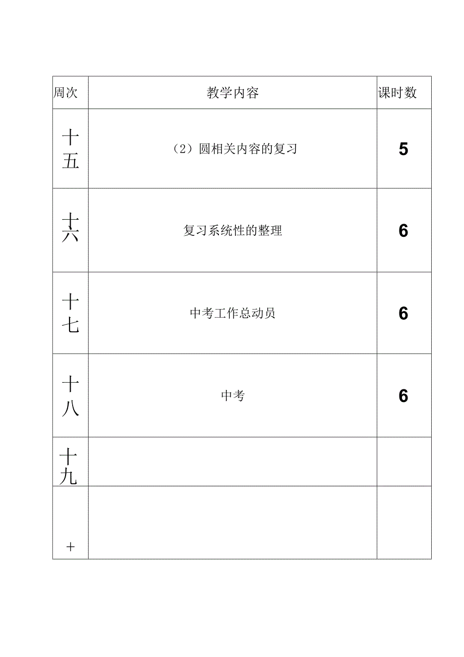 教学进度表(电子备课本).docx_第3页