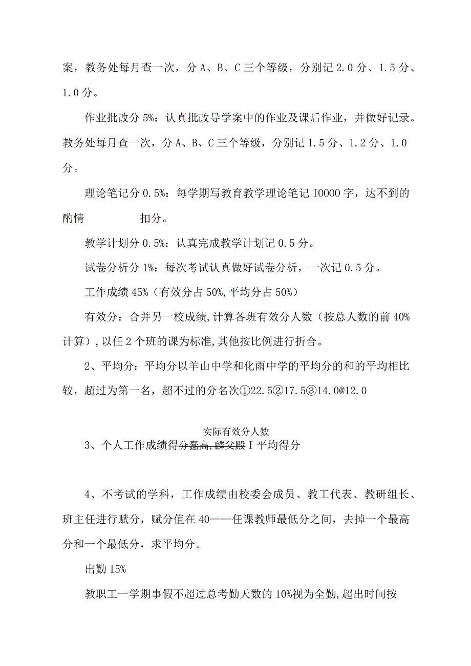 教职工绩效积分考核细则.docx_第2页