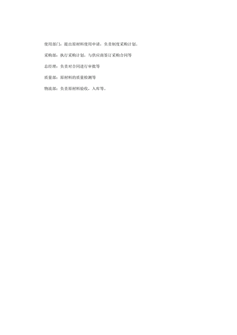 内控手册-14.5 原材料采购.docx_第2页