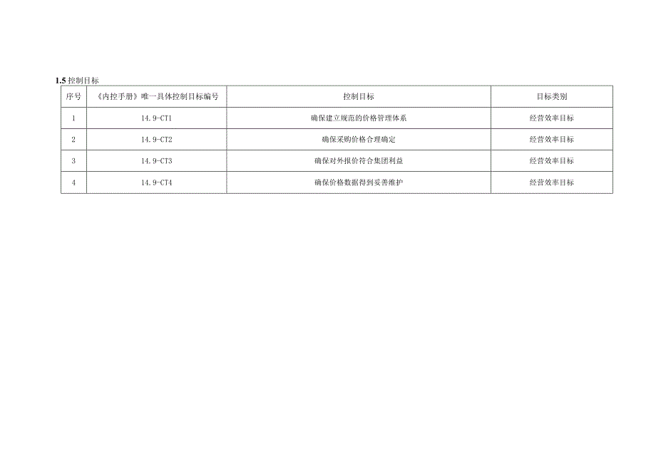 内控手册-14.9 采购定价.docx_第3页