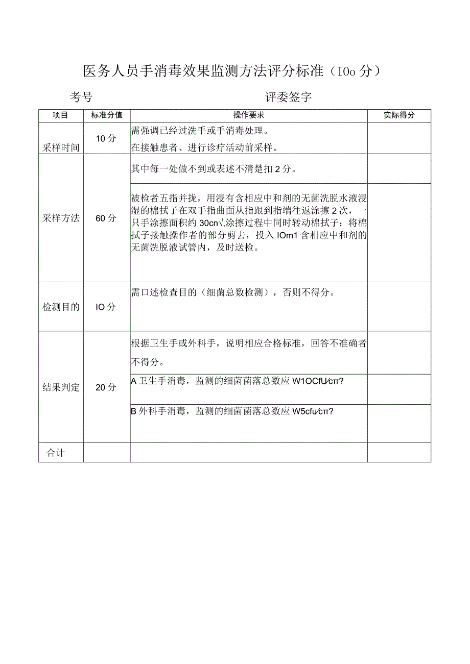 医务人员手消毒效果监测方法评分标准.docx_第1页