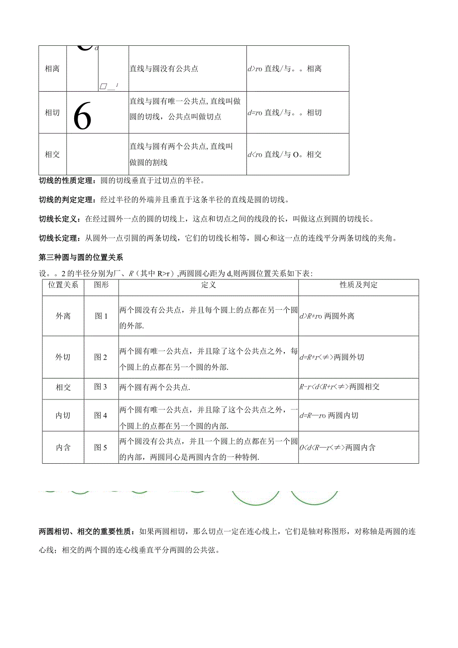 专题29 点、直线、圆的位置关系（原卷版）.docx_第3页