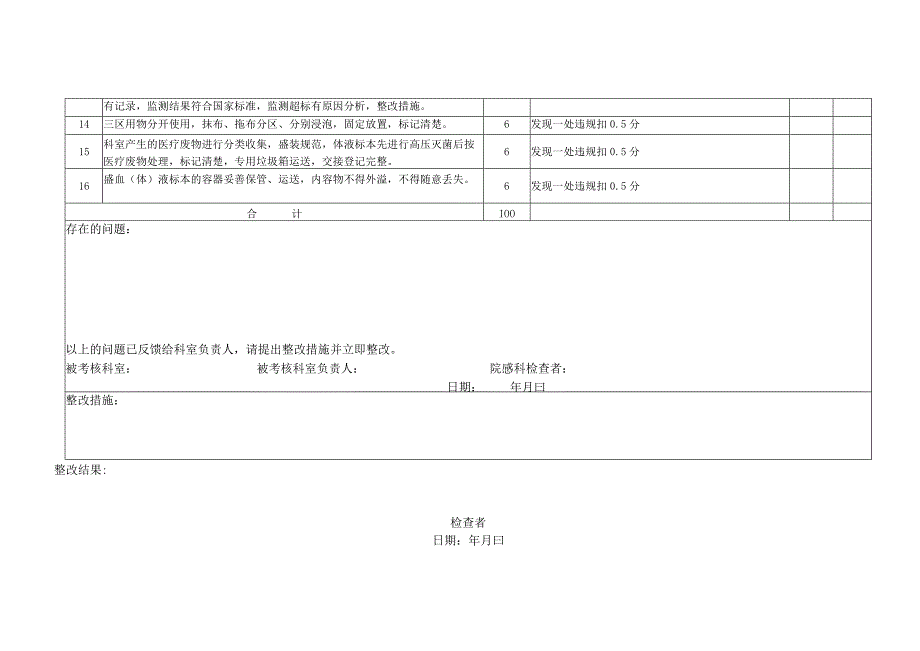 医院检验科医院感染管理质量考核标准.docx_第2页