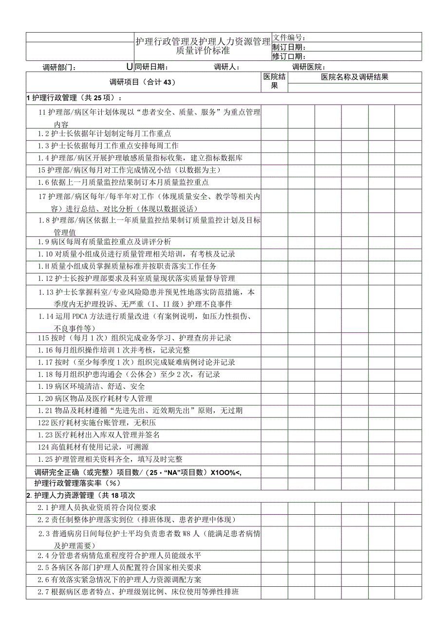 护理行政管理及护理人力资源管理质量评价标准.docx_第1页