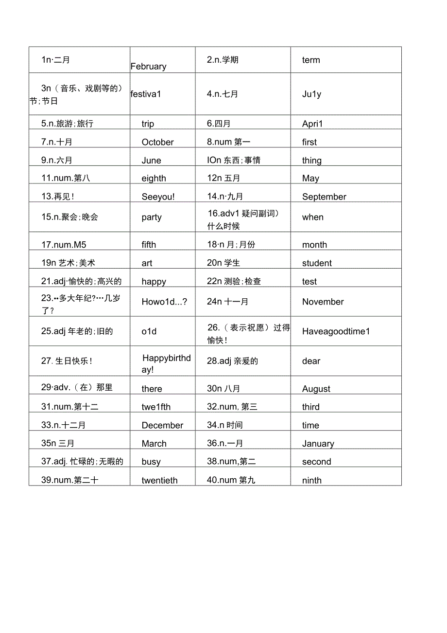 人教版七年级上册 Unit 8 When is your birthday_单词短语句子默写表（含答案）.docx_第2页