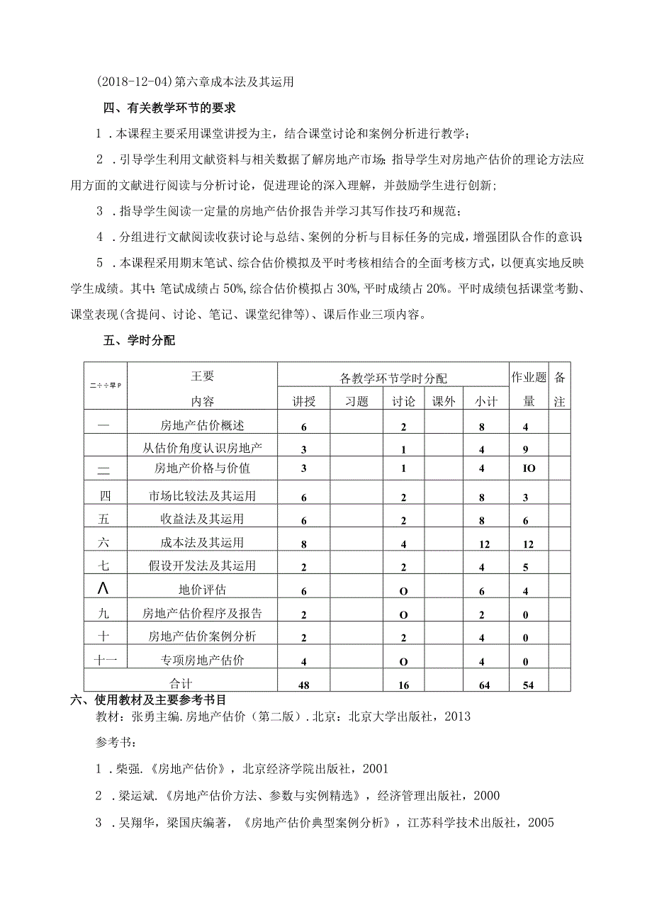 《房地产评估》教学大纲.docx_第2页