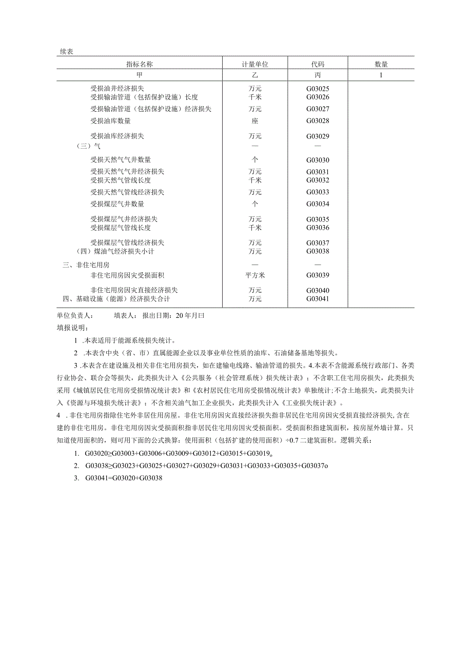 基础设施（能源）损失统计表.docx_第2页