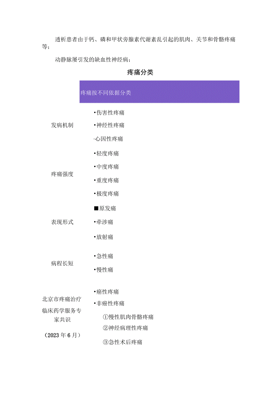 慢性肾脏病疼痛原因、疼痛分类、疼痛治疗及肾功能不全患者疼痛用药不同CKD分期用药禁忌.docx_第2页