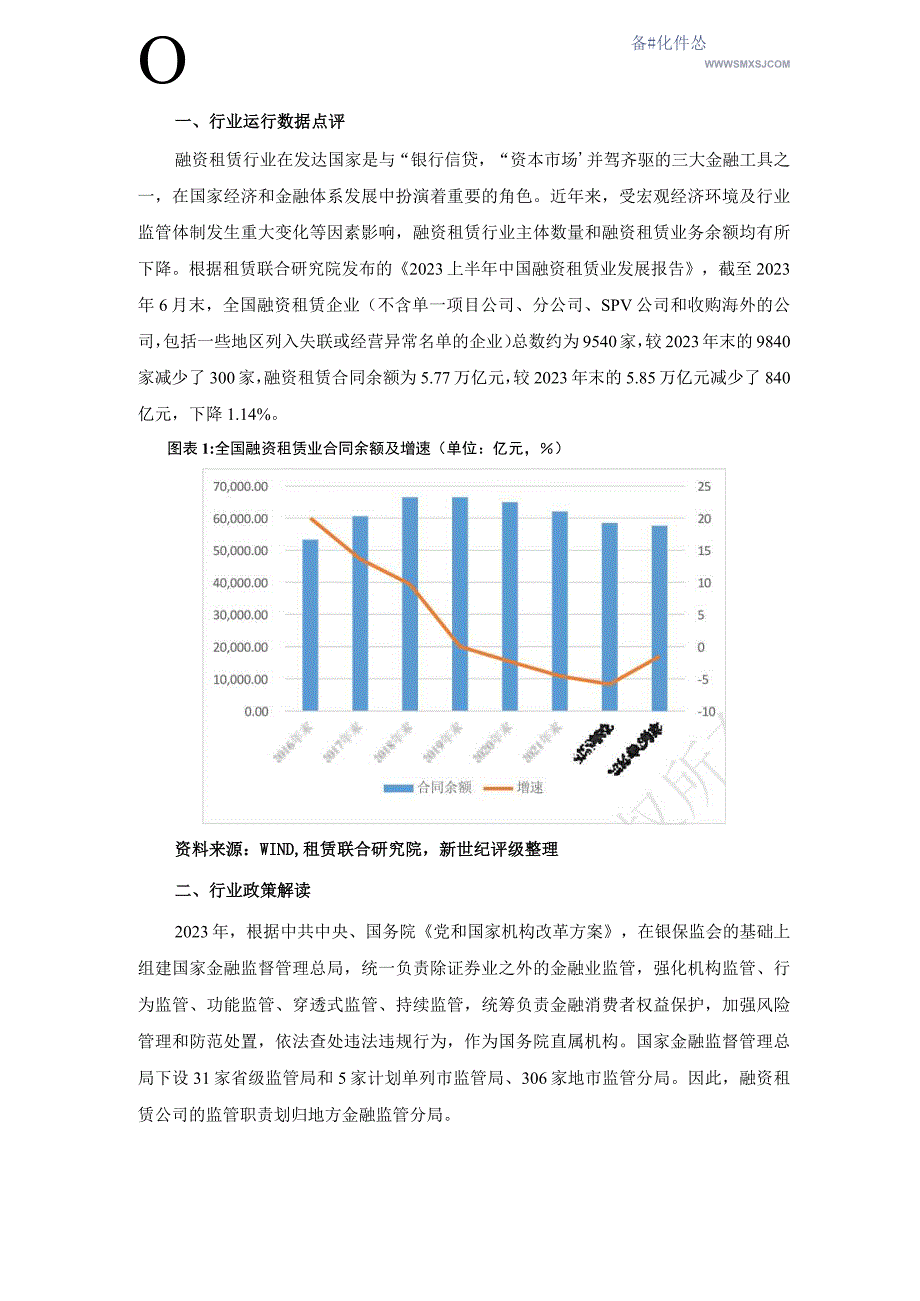 新世纪评级-2023年上半年融资租赁行业信用观察_市场营销策划_重点报告20230902_doc.docx_第2页