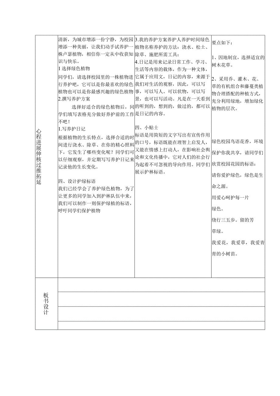 中小学“精智课堂”课堂教学案校园护绿小分队.docx_第2页