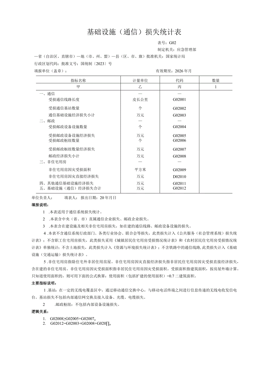 基础设施（通信）损失统计表.docx_第1页