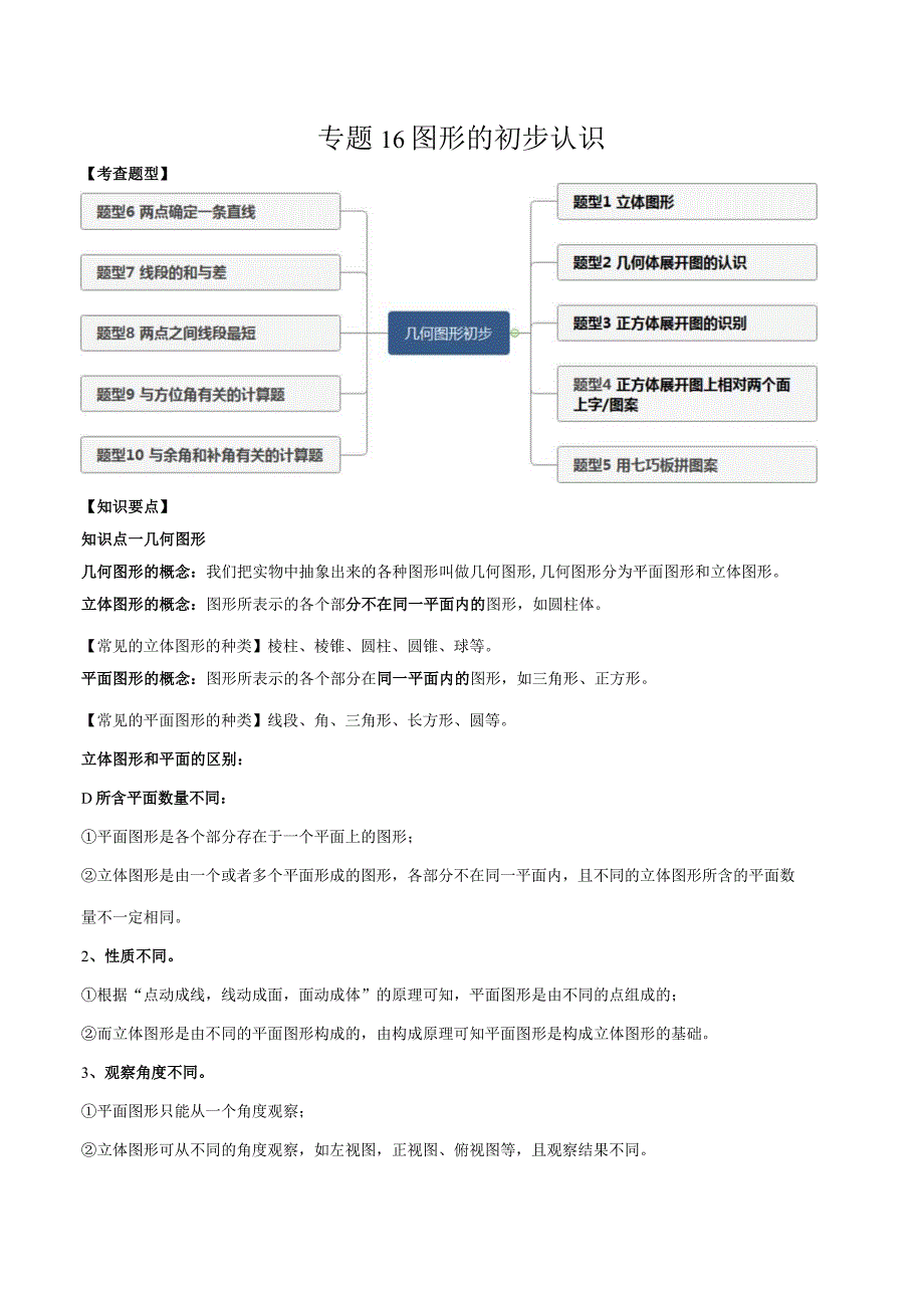 专题16 图形的初步认识（原卷版）.docx_第1页