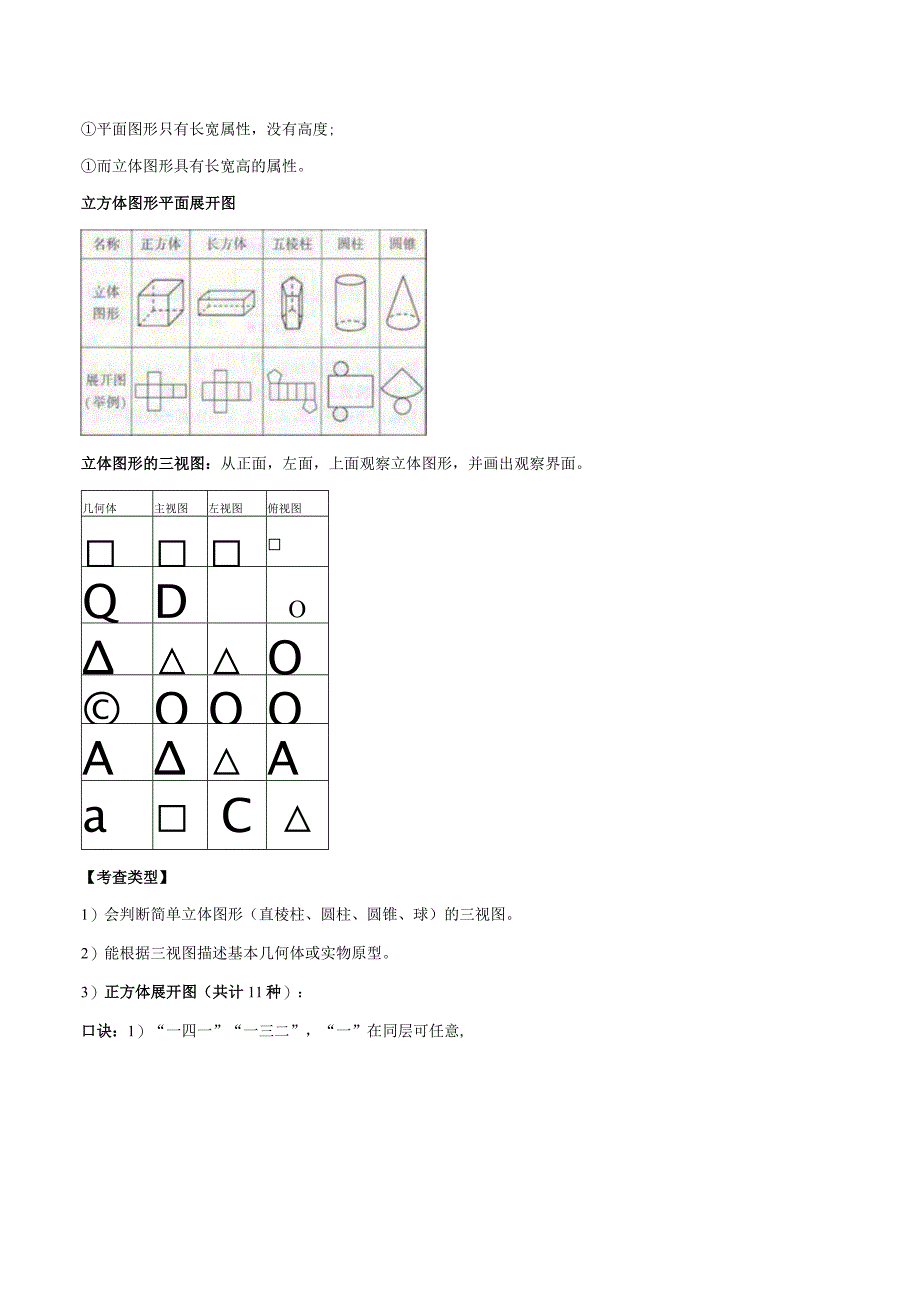 专题16 图形的初步认识（原卷版）.docx_第3页