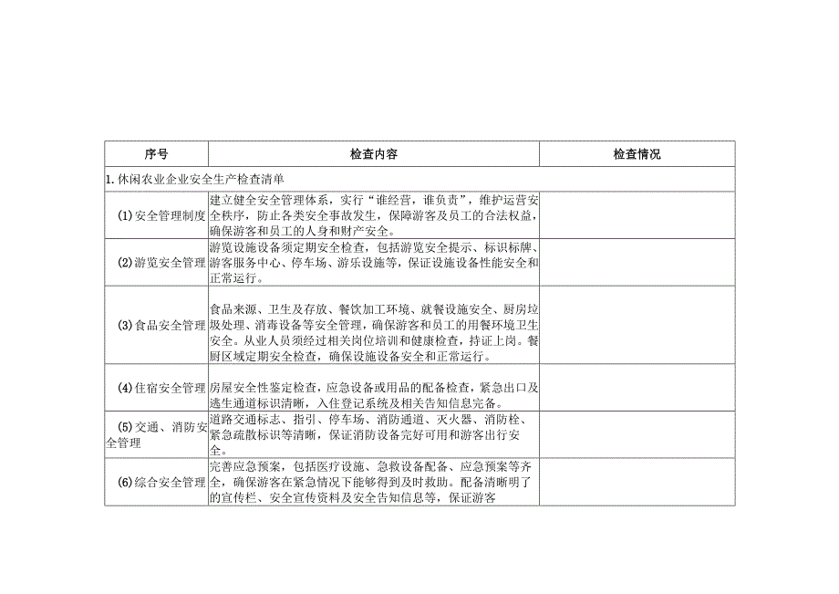 上海市休闲农业和乡村旅游企业安全生产提示和检查清单.docx_第3页