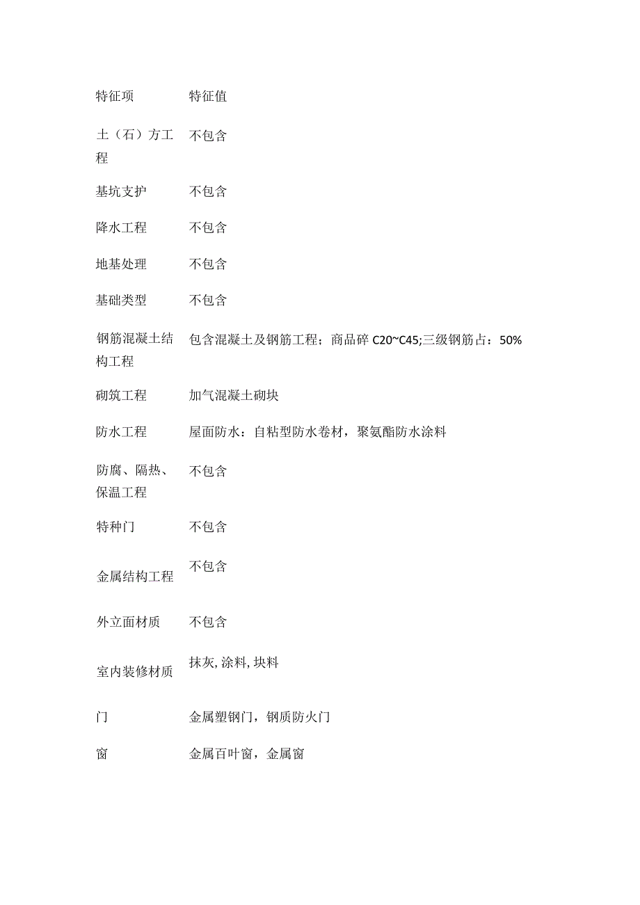 工程造价指标全套.docx_第2页